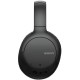 Audífonos Inalámbricos Sony Wh-ch710n Negro
