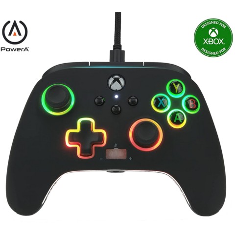 Controles y Consolas